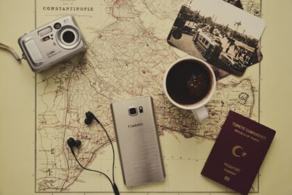 travel gadgets